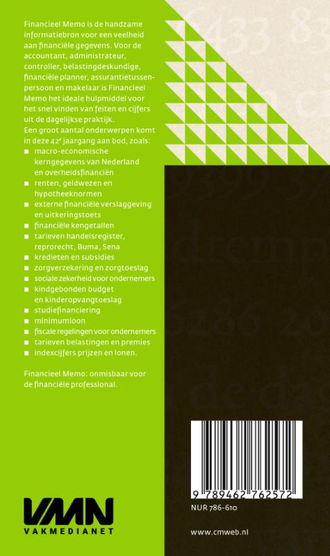 Financieel Memo 2018 achterkant