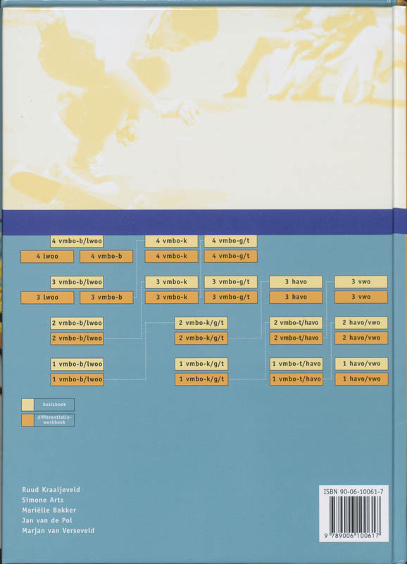 Op Nieuw Niveau 3 Vmbo-K Basisboek achterkant