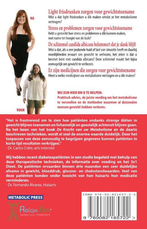 De Kracht van Uw Metabolisme achterkant