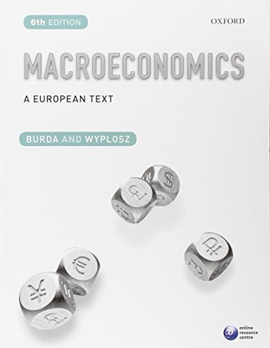 Macroeconomics