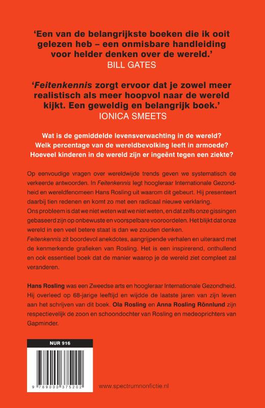 Feitenkennis achterkant