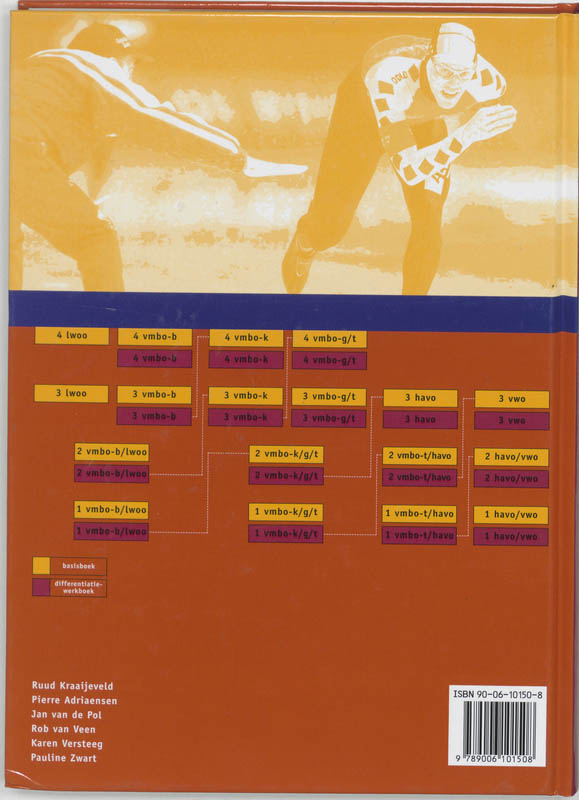 Op nieuw niveau 1 Havo/vwo Basisboek achterkant