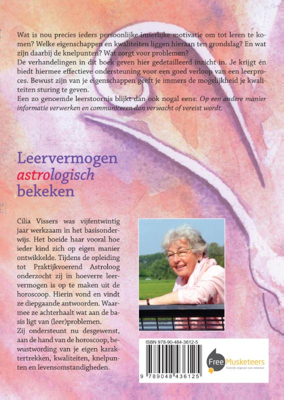 Leervermogen astrologisch bekeken achterkant