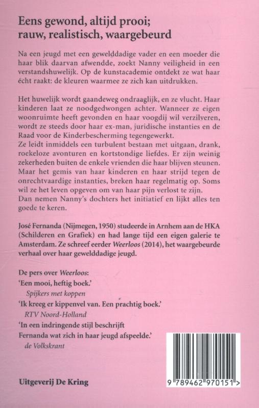 Weerstand achterkant