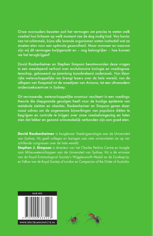 Eten als dieren achterkant