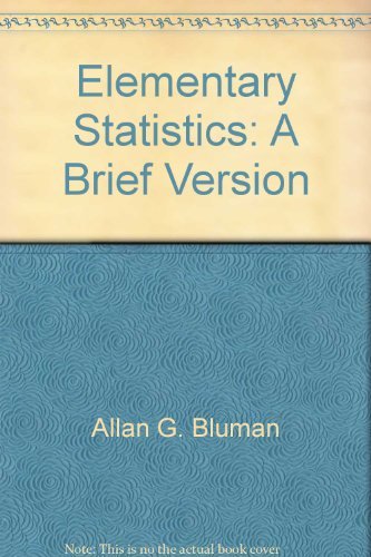 The Witch Of Portobello