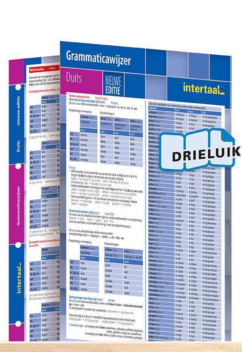 Grammaticawijzer Duits - nieuwe editie uitklapkaart