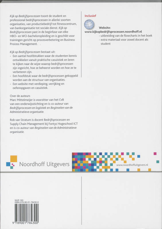 Kijk op bedrijfsprocessen achterkant