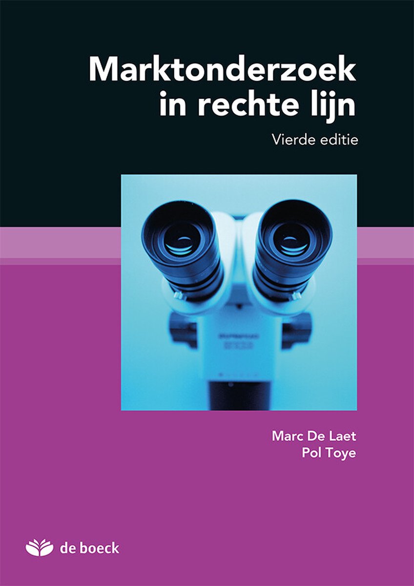 Marktonderzoek in rechte lijn