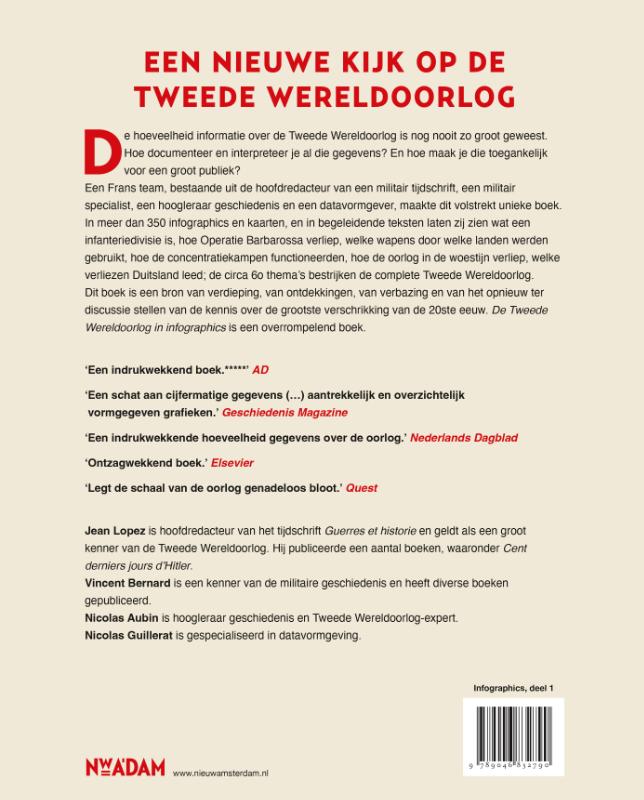De Tweede Wereldoorlog in infographics / Infographics / 1 achterkant