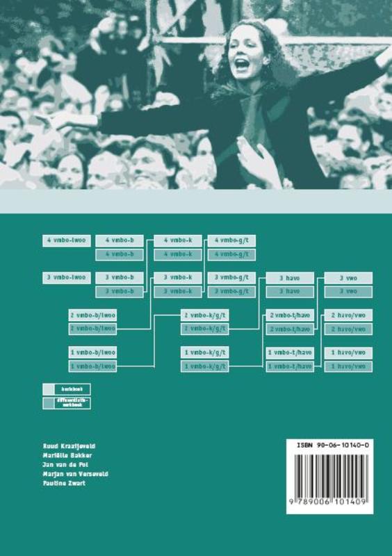 Op nieuw niveau 2 Vmbo-t/Havo Uitwerkingenboek achterkant