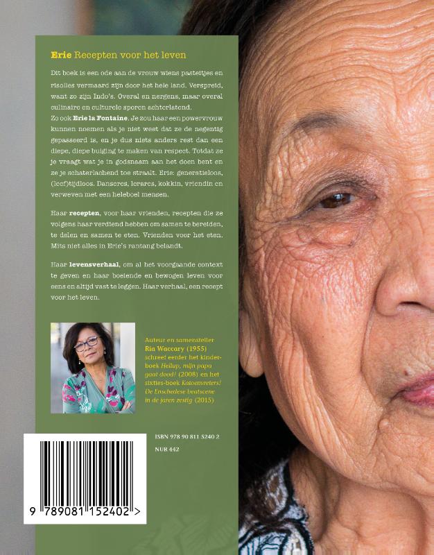 Draw & shoot achterkant