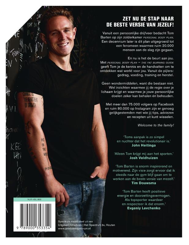 Personal Body Plan achterkant