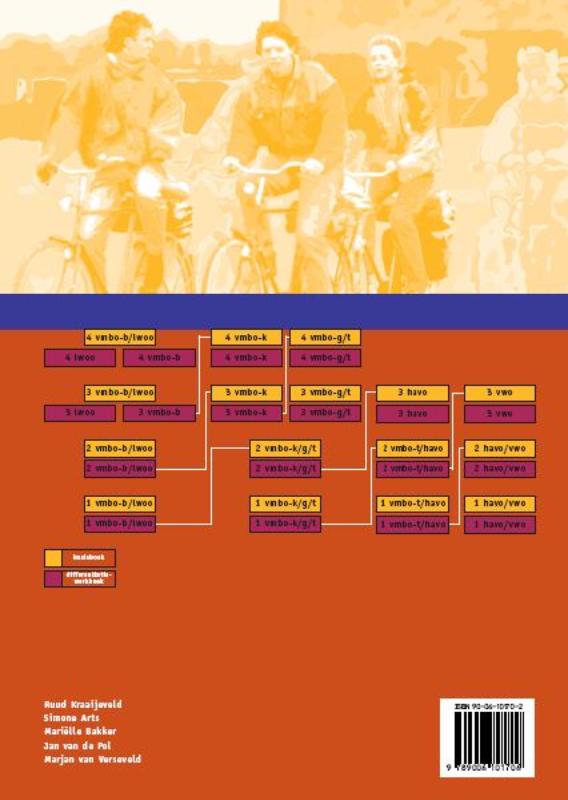 Op nieuw niveau 3 Vwo Docentenhandleiding achterkant