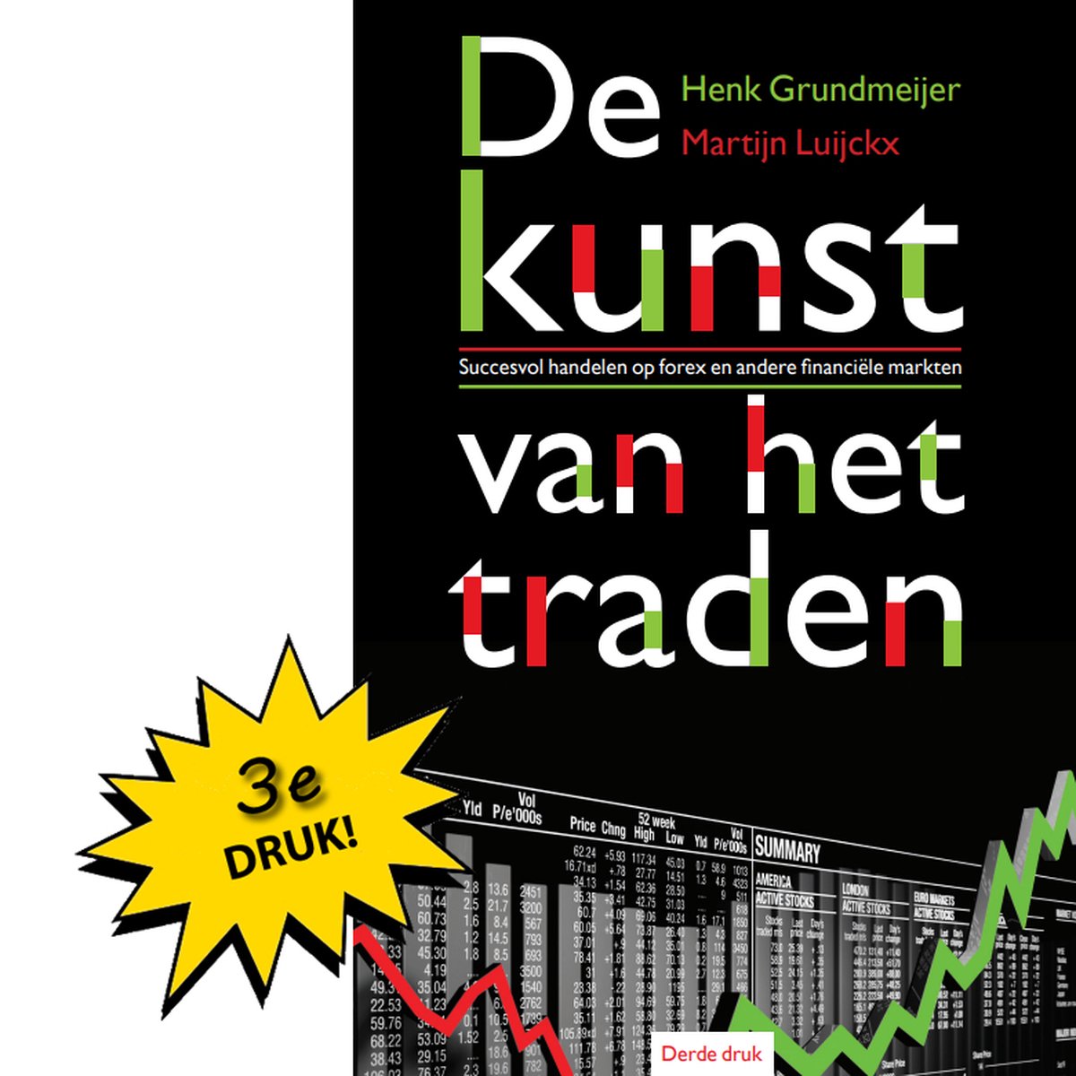 De kunst van het traden (3e druk)
