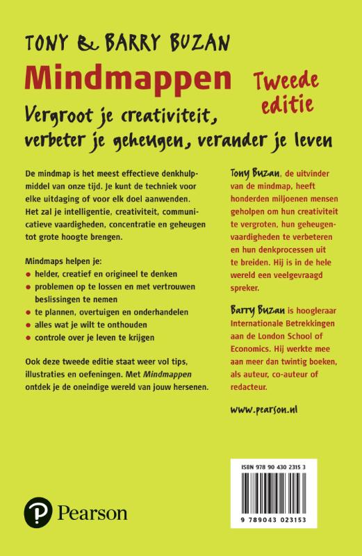 Mindmappen achterkant