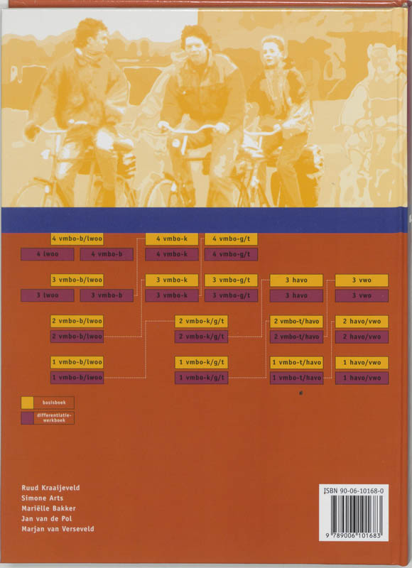 Op Nieuw Niveau 3 Vwo Basisboek achterkant