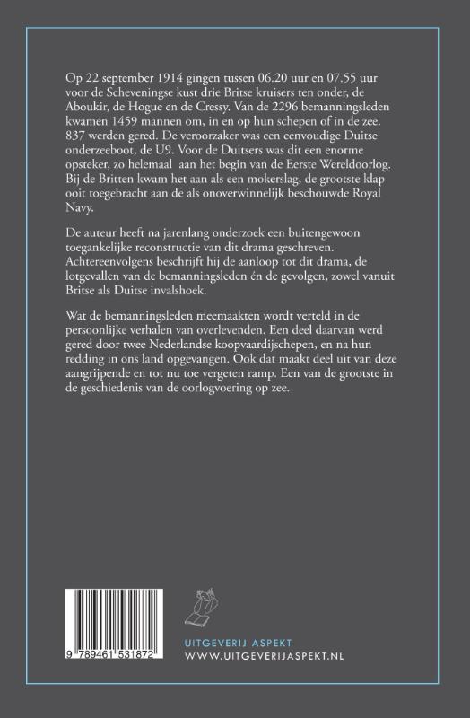 Drie massagraven voor de Nederlandse kunst achterkant