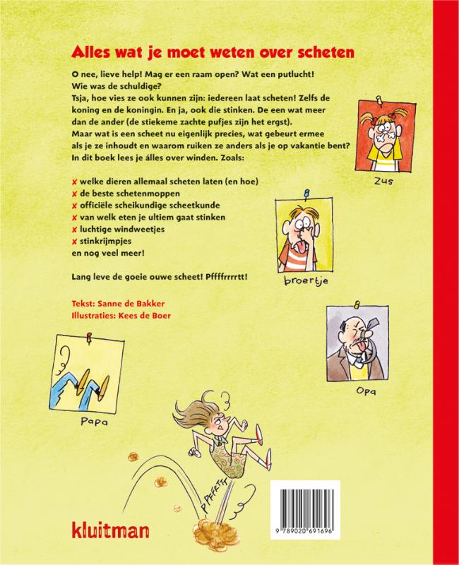 Alles wat je moet weten over scheten achterkant