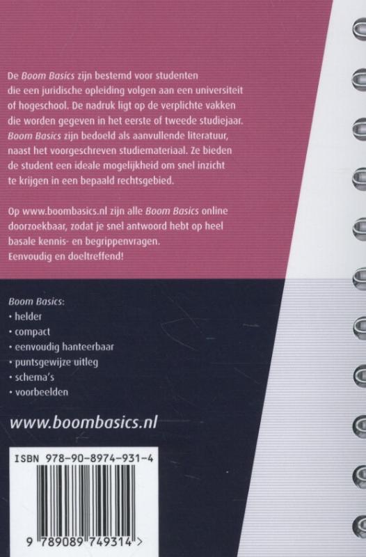 Boom basics - Burgerlijk procesrecht achterkant