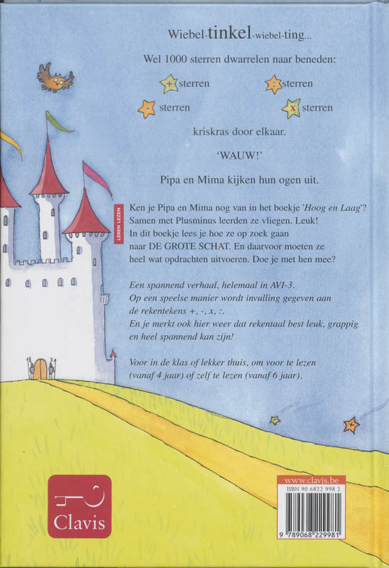 Plus en min achterkant