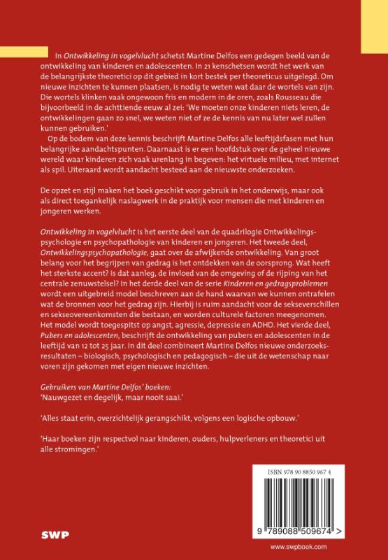 Ontwikkeling in vogelvlucht deel 1 achterkant