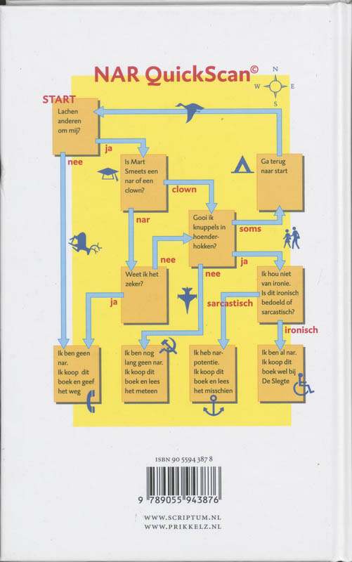 Op Pad Met De Nar achterkant