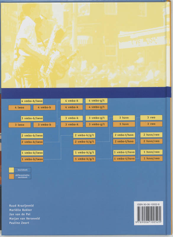 Op nieuw niveau 2 Vmbo-k/g/t Basisboek achterkant