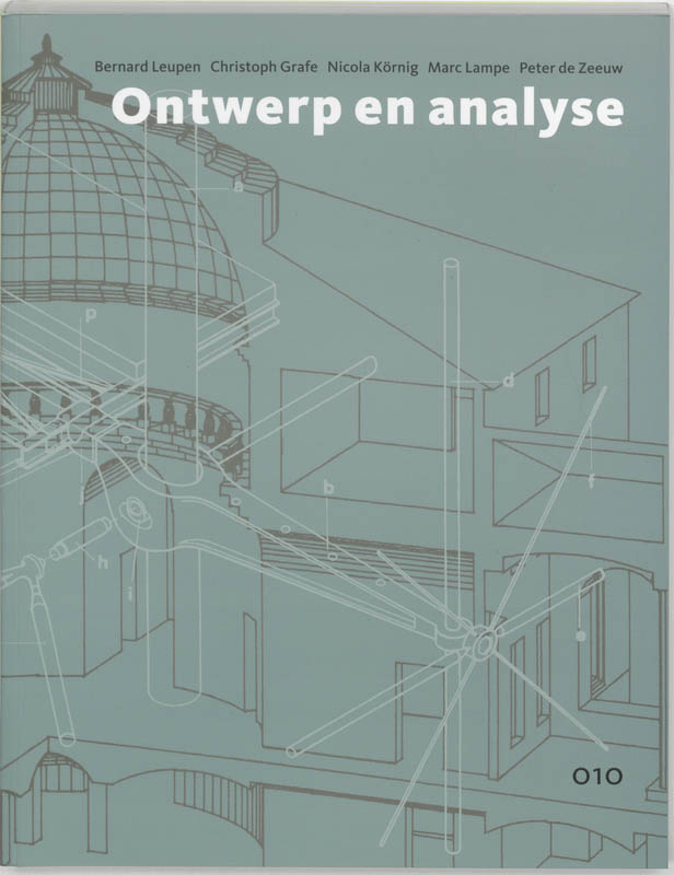 Ontwerp en analyse
