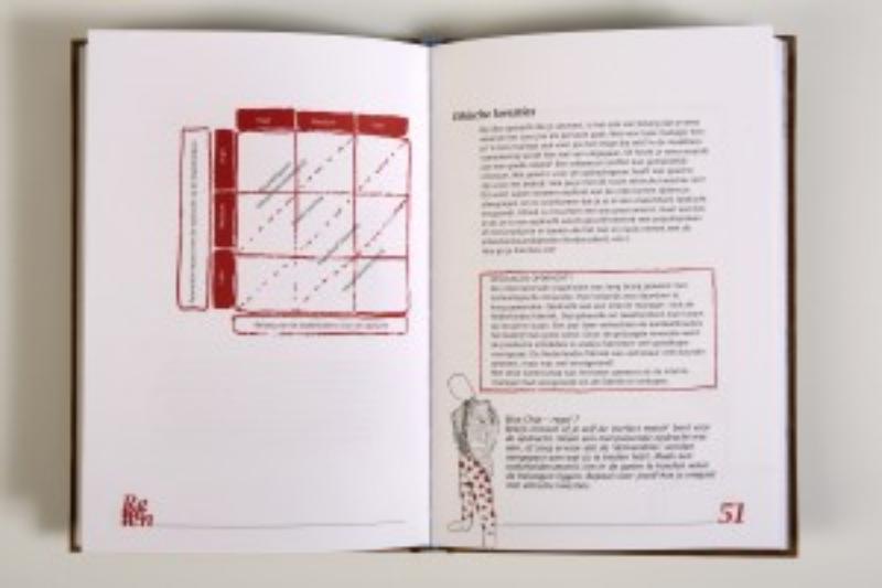 De Blue Chip manager achterkant