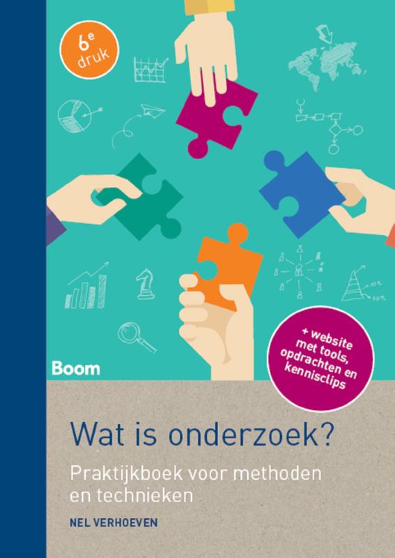 Wat is onderzoek?