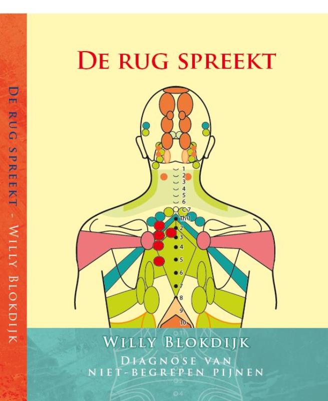 De rug spreekt