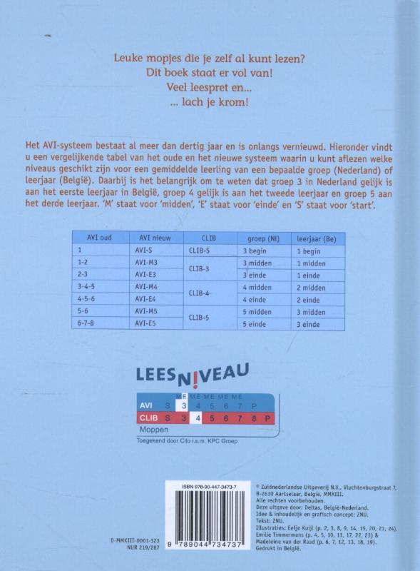 Ken jij die mop al? / Ssst... ik lees! achterkant