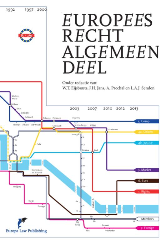 Europees recht - algemeen deel