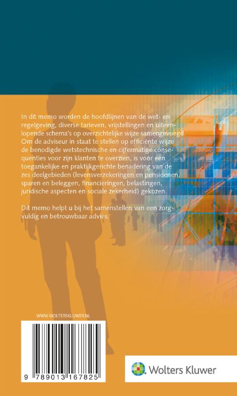 Memo Financiële planning 2022 achterkant