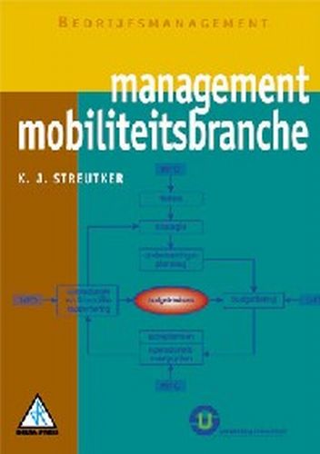 Mobiliteitsbranche Bedrijfsmanagement