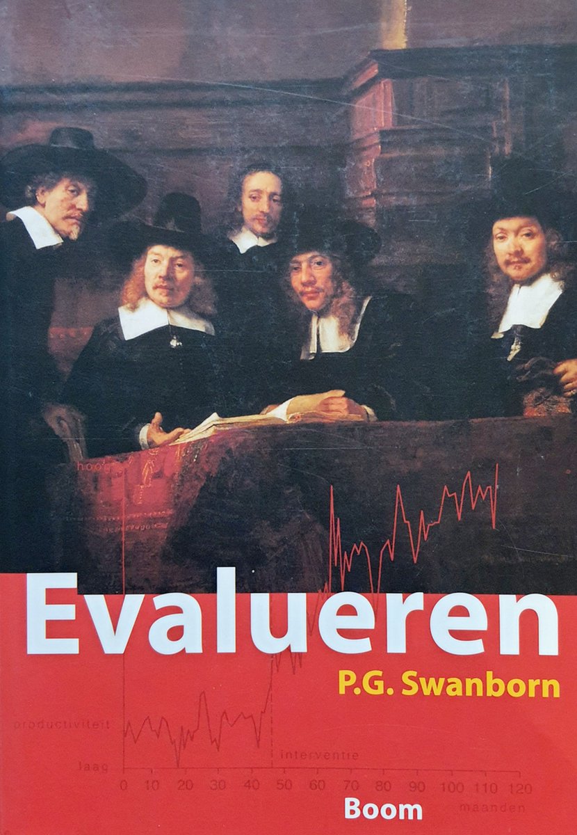 Evalueren