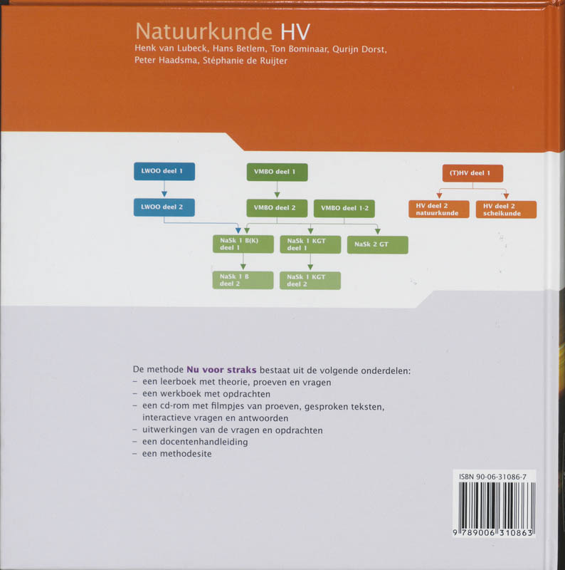Nu voor straks 2 HV Natuurkunde Leerboek achterkant