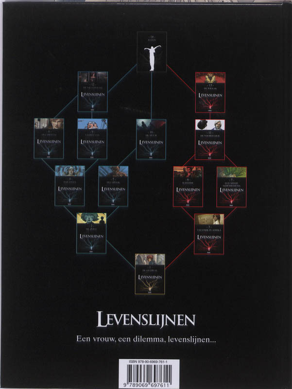 Levenslijnen 001 Overval achterkant
