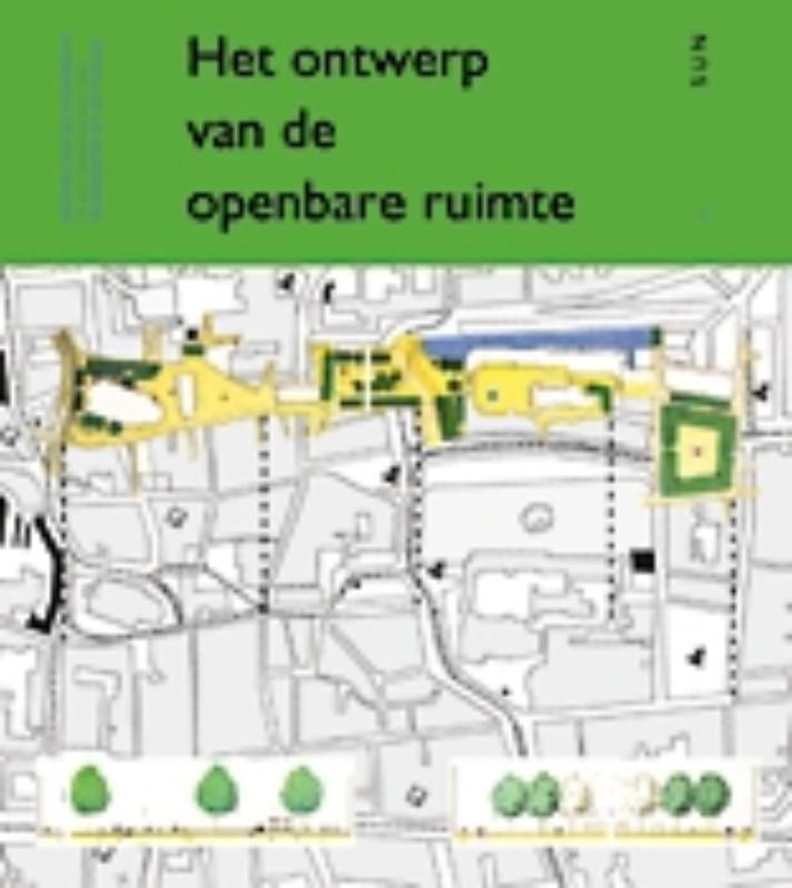 Het ontwerp van de openbare ruimte