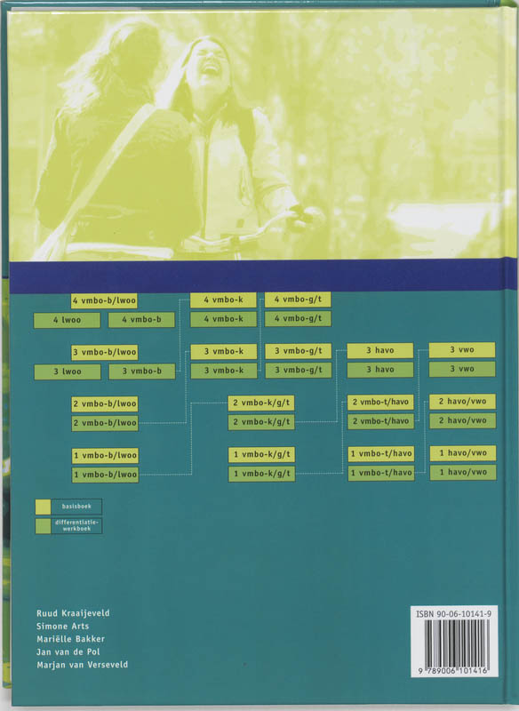 Op Nieuw Niveau 3 Havo Basisboek achterkant