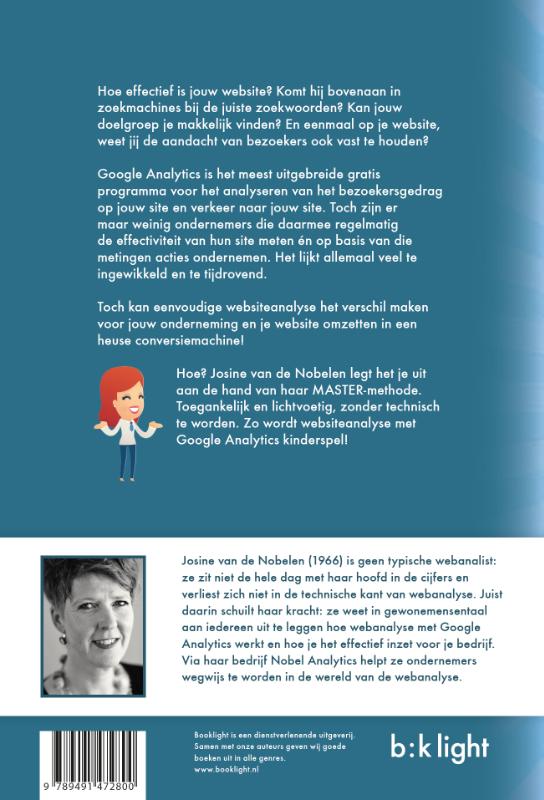 Master je website achterkant