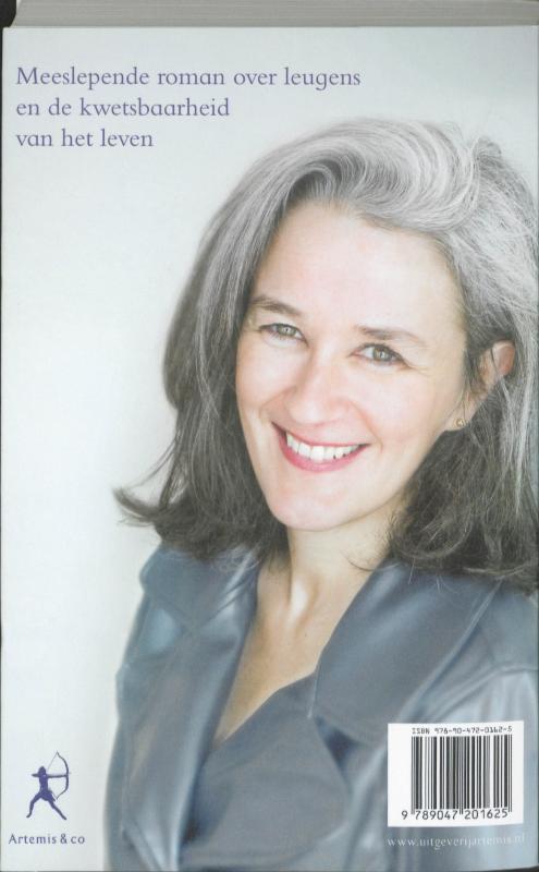 Kwetsbaar achterkant