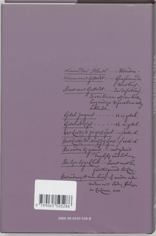 Het weeshuis van Woerden achterkant