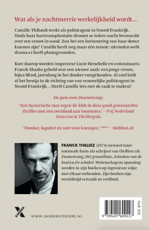 Beklemming achterkant