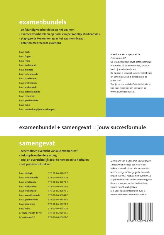 Samengevat havo Wiskunde B achterkant