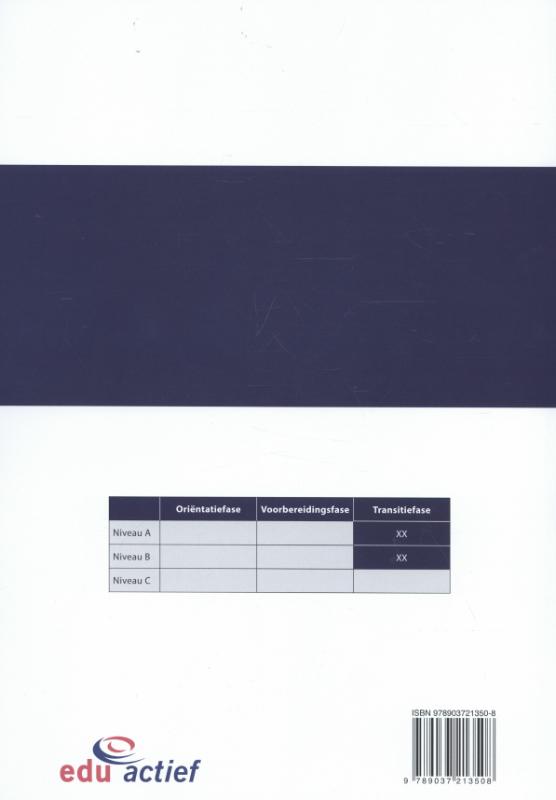 Assistent verkoop / retail Deel 2 van 4 onderhoudt de artikelpresentatie achterkant