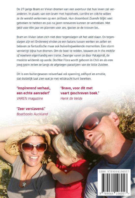 Blijven drijven achterkant