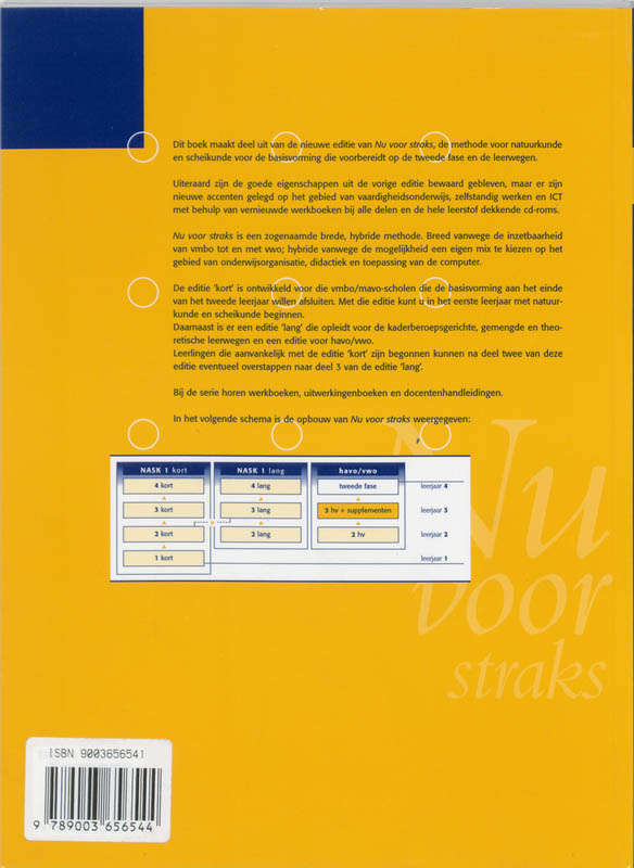 Nu voor straks 3Hv Werkboek achterkant