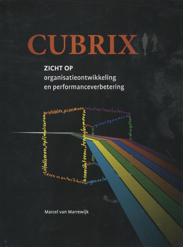 Cubrix